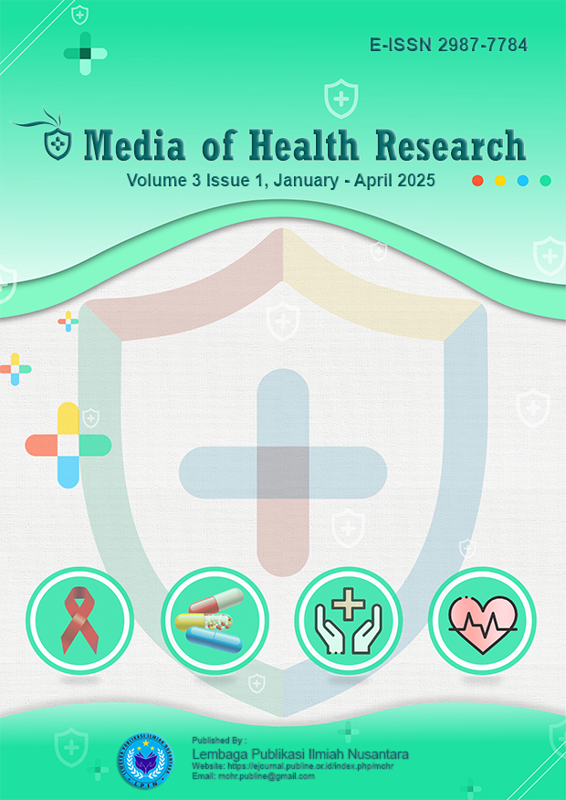 					View Vol. 3 No. 1 (2025): Media of Health Research, April 2025
				